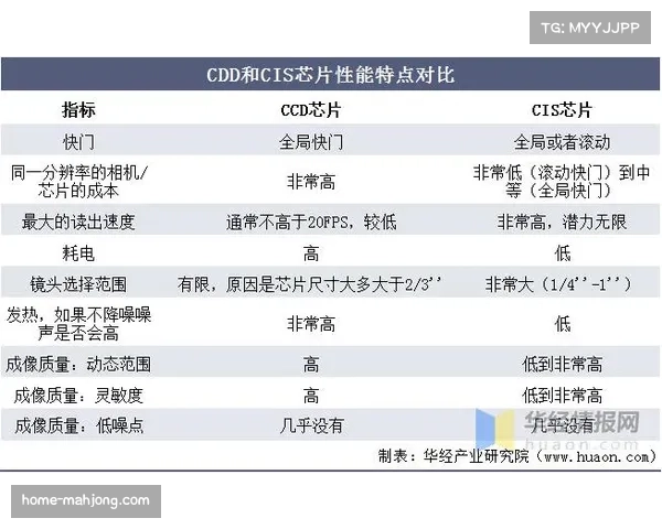 联盟提速趋势明显 数据分析揭示各队攻防转换速率差异